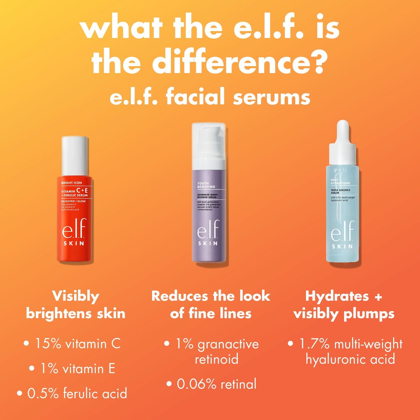 bright-icon-vitamin-c-e-ferulic-serum-j8 0226_EDU_BrightIconVitC_Comparison_693a5d08-a3d3-4d1e-b73b-0b5b42dbf08a.jpg