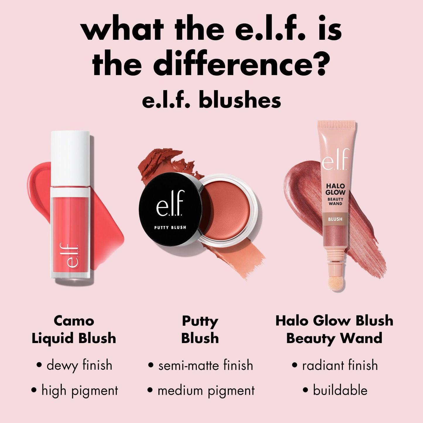 camo-liquid-blush-e7 0226_EDU_CamoLiquidBlush_Comparison.jpg