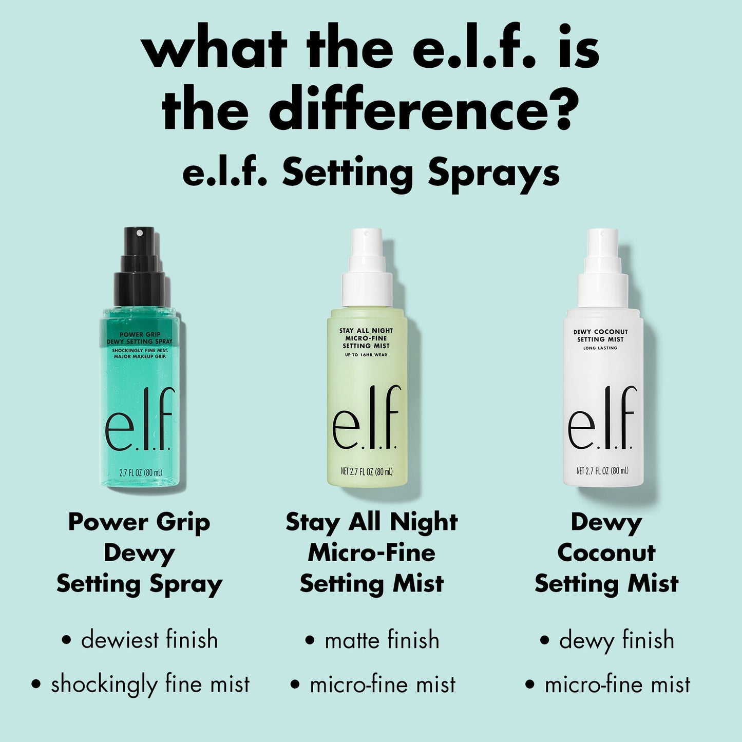 power-grip-dewy-setting-spray-w7 0226_EDU_PGSettingSpray_COMPARSION.jpg