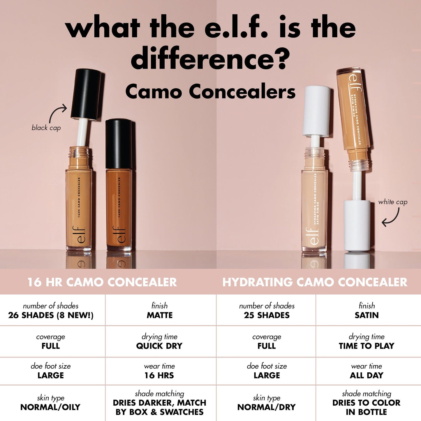 16hr-camo-concealer-y3 0326_EDU_16HRCamoConcealer_COMPARISON_1c28d739-7ba8-4dab-9faa-cd789f9c264f.jpg