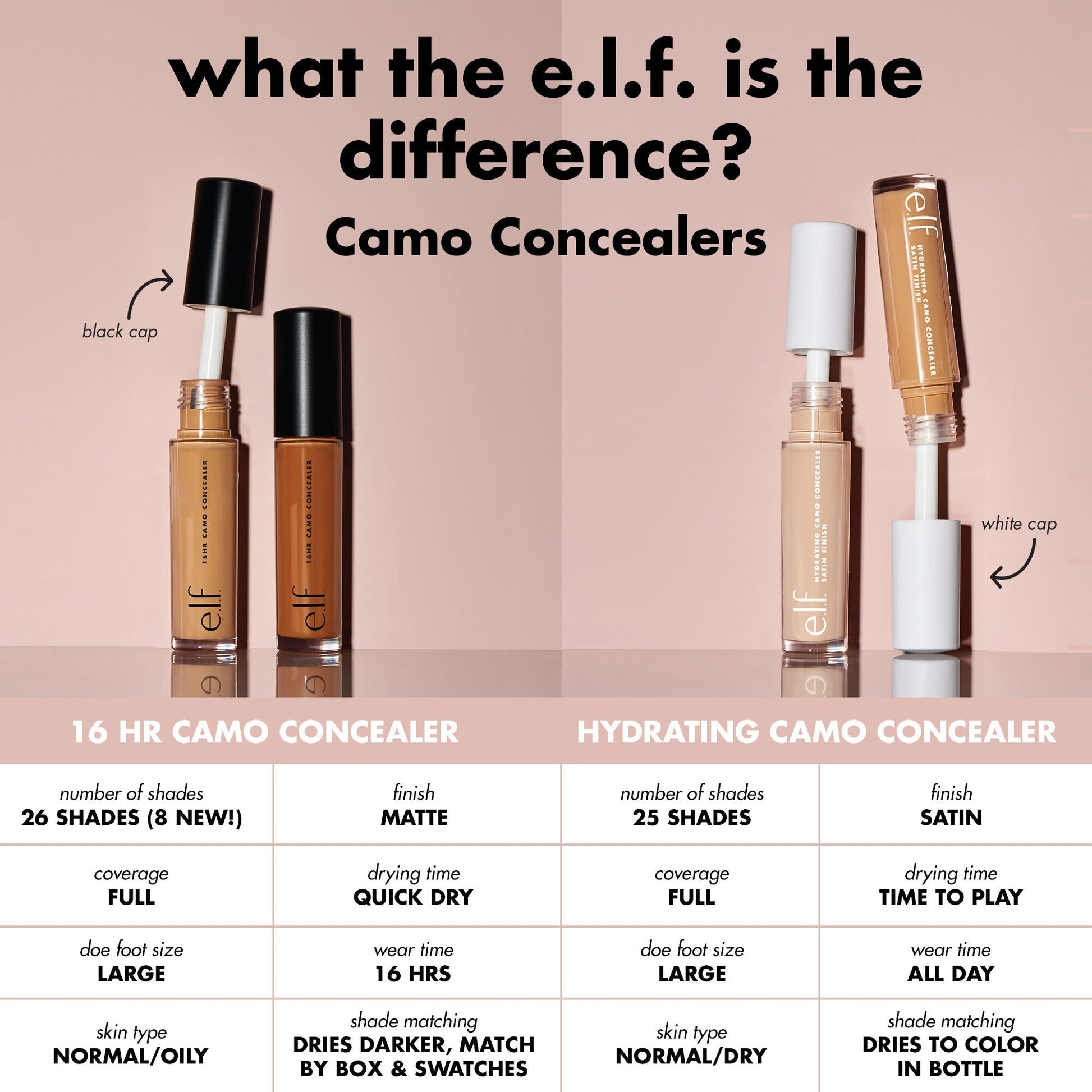 16hr-camo-concealer-y3 0326_EDU_16HRCamoConcealer_COMPARISON_1c28d739-7ba8-4dab-9faa-cd789f9c264f.jpg