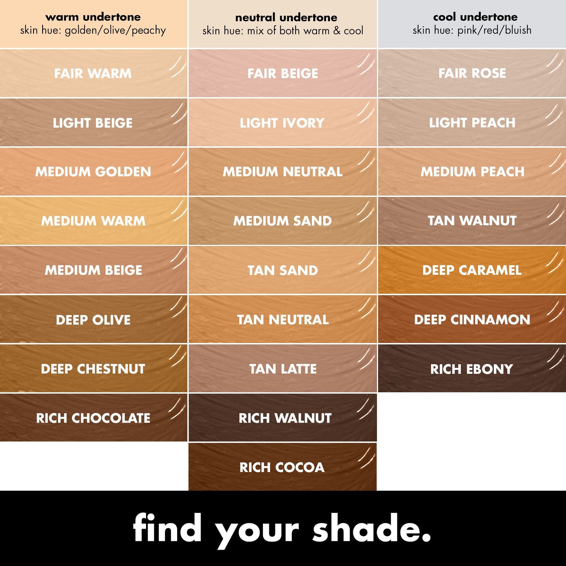 16hr-camo-concealer-y3 0326_EDU_16HRCamoConcealer_UndertoneChart_2d917b39-712d-46ab-b898-1b8fab3c936b.jpg