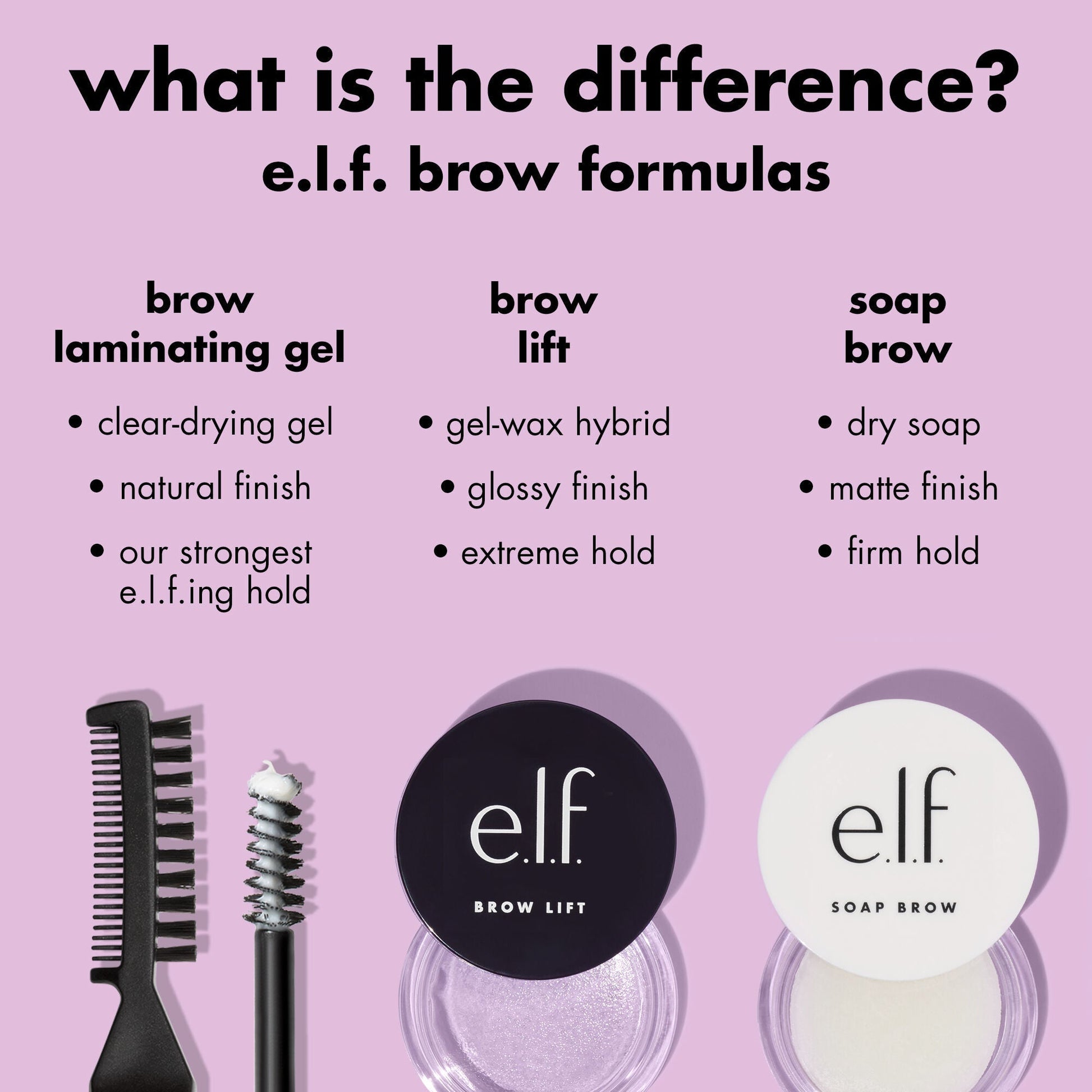 brow-laminating-gel-r7 0326_EDU_BrowLaminatingGel_Comparison.jpg