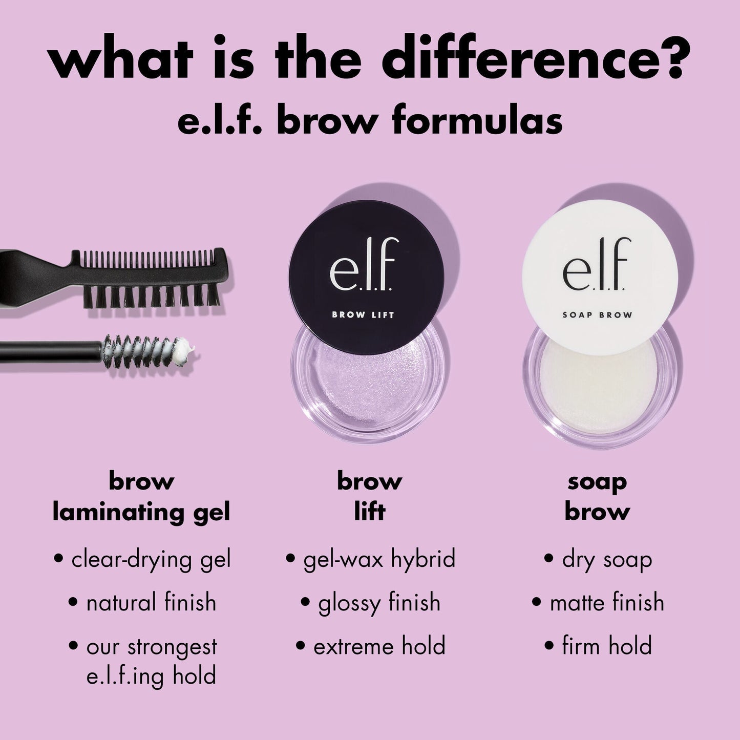 brow-lift-d8 0326_EDU_BrowLift_Comparison.jpg