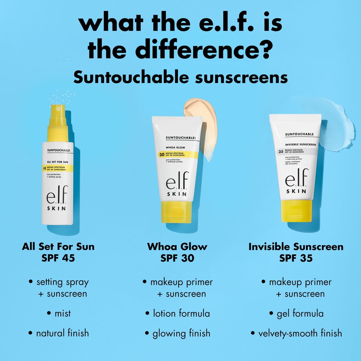 suntouchable-all-set-for-sun-spf-45-x3 0326_EDU_Suntouchable_AllSetForSun_Comparison.jpg