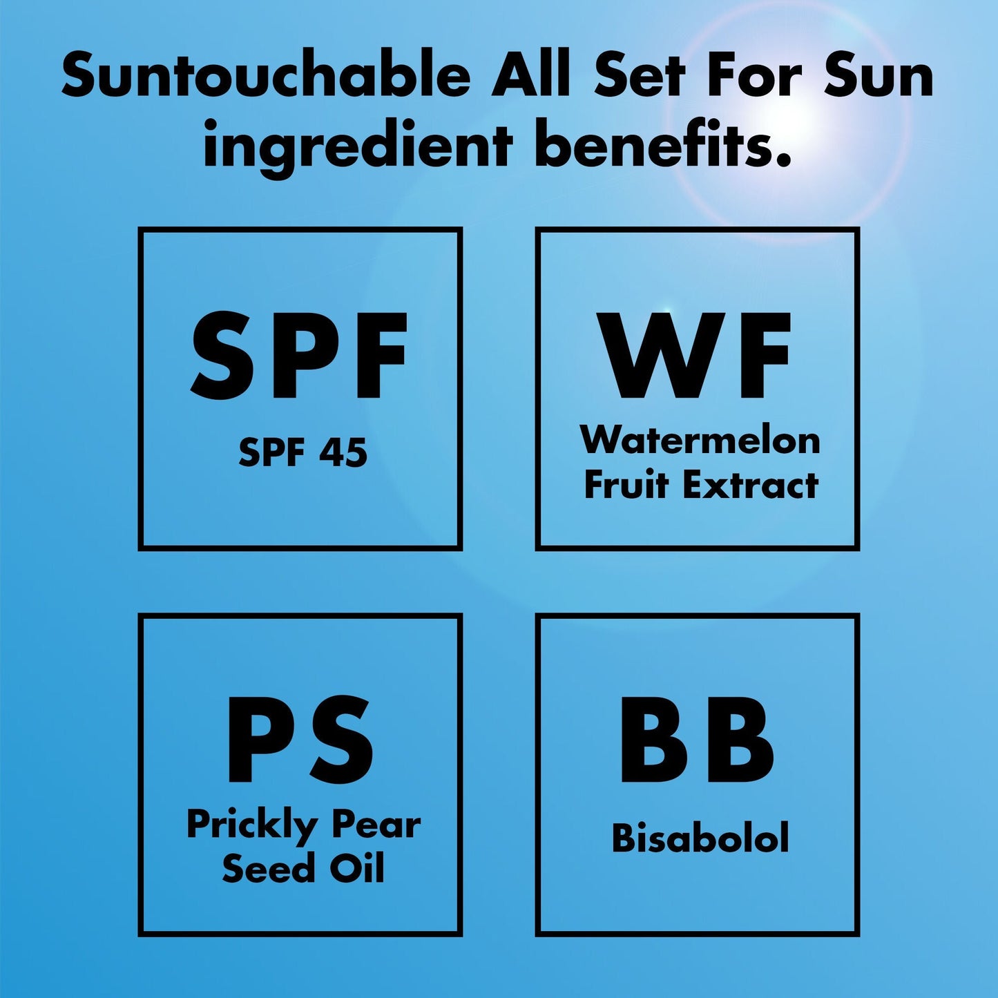 suntouchable-all-set-for-sun-spf-45-x3 0326_EDU_Suntouchable_AllSetForSun_Ingredients.jpg