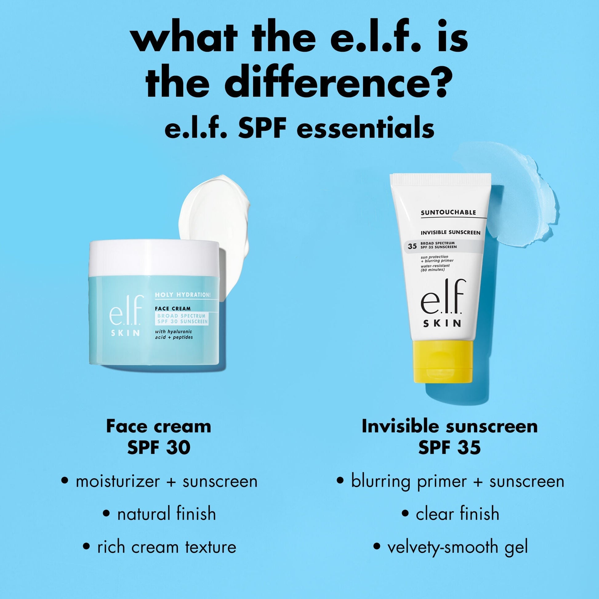 suntouchable-invisible-sunscreen-spf-35-h2 0326_EDU_Suntouchable_InvisibleSunscreen_Comparison_SPF.jpg