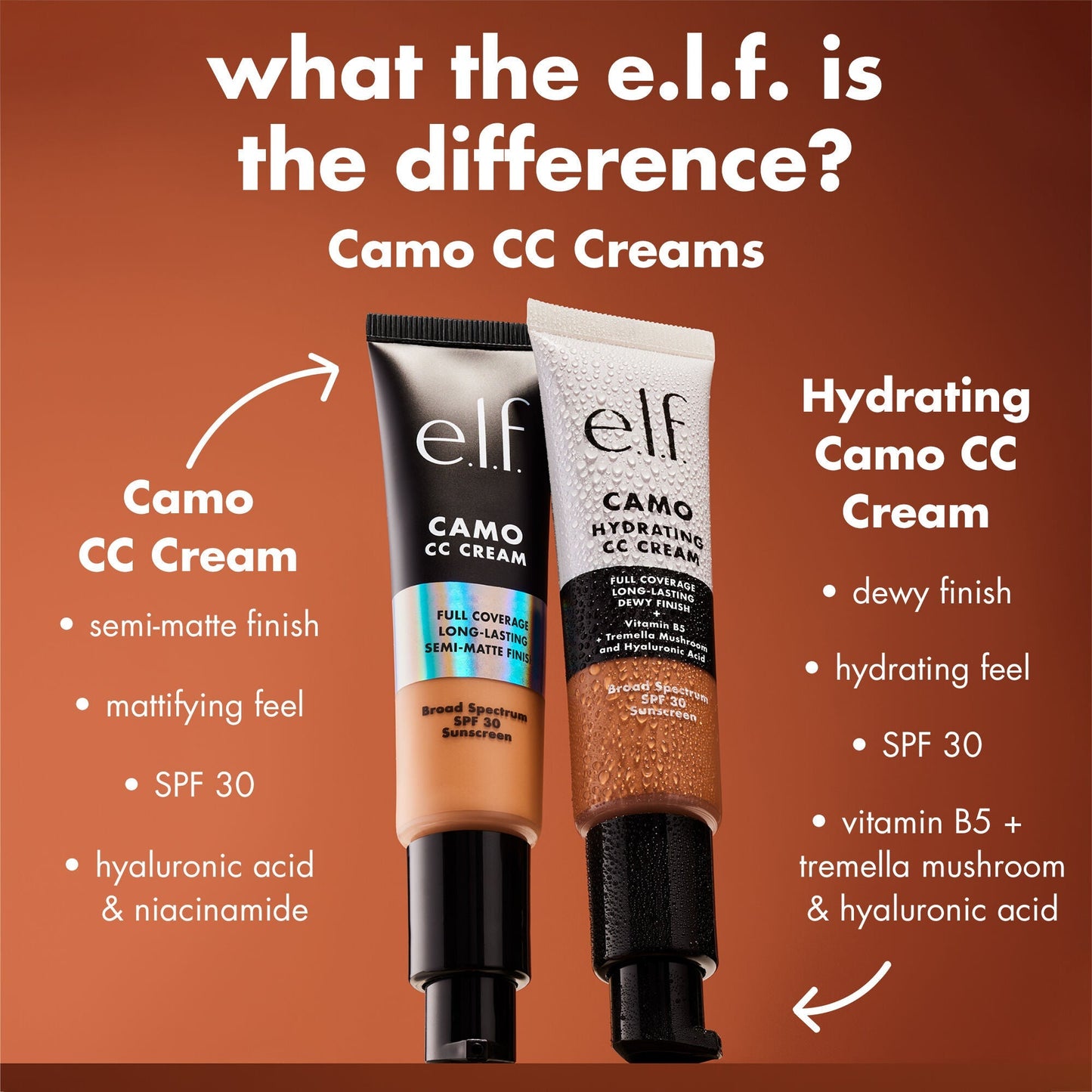 hydrating-camo-cc-cream-g7 0426_EDU_HYDRATINGCCCREAM_Comparison_d1c13afd-87dd-4a4d-844b-4f21c0a82aac.jpg