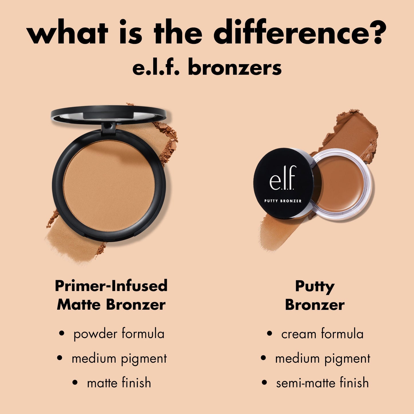 primer-infused-matte-bronzer-n8 0426_EDU_PrimerInfusedBronzer_Comparison_eb7b4ef2-cc96-4496-bda3-14c421d7acd9.jpg