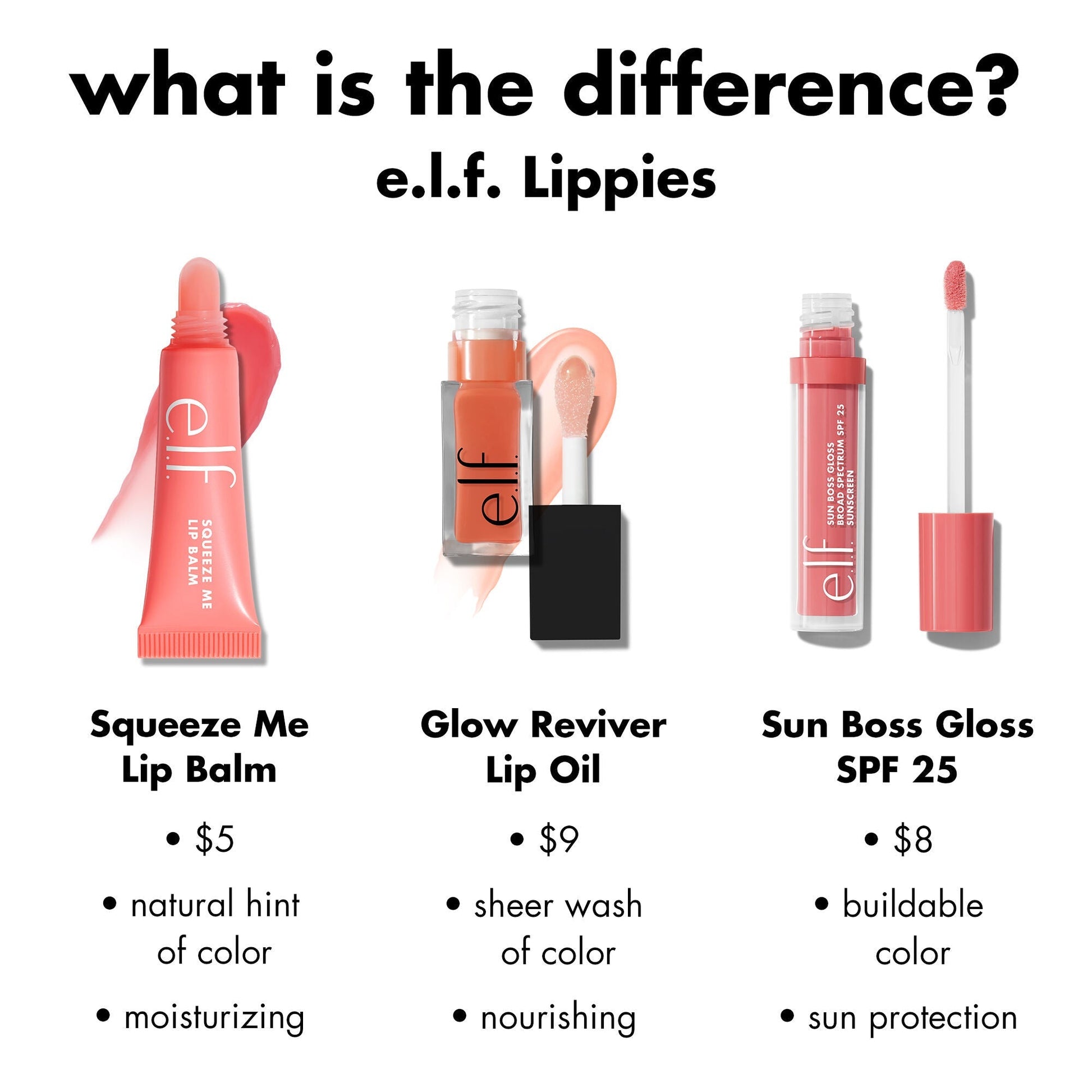 sun-boss-gloss-spf-25-j2 0426_EDU_SUNBOSSGLOSS_COMPARISON_c270f4d6-9208-4e5b-9bde-8b11f28da241.jpg