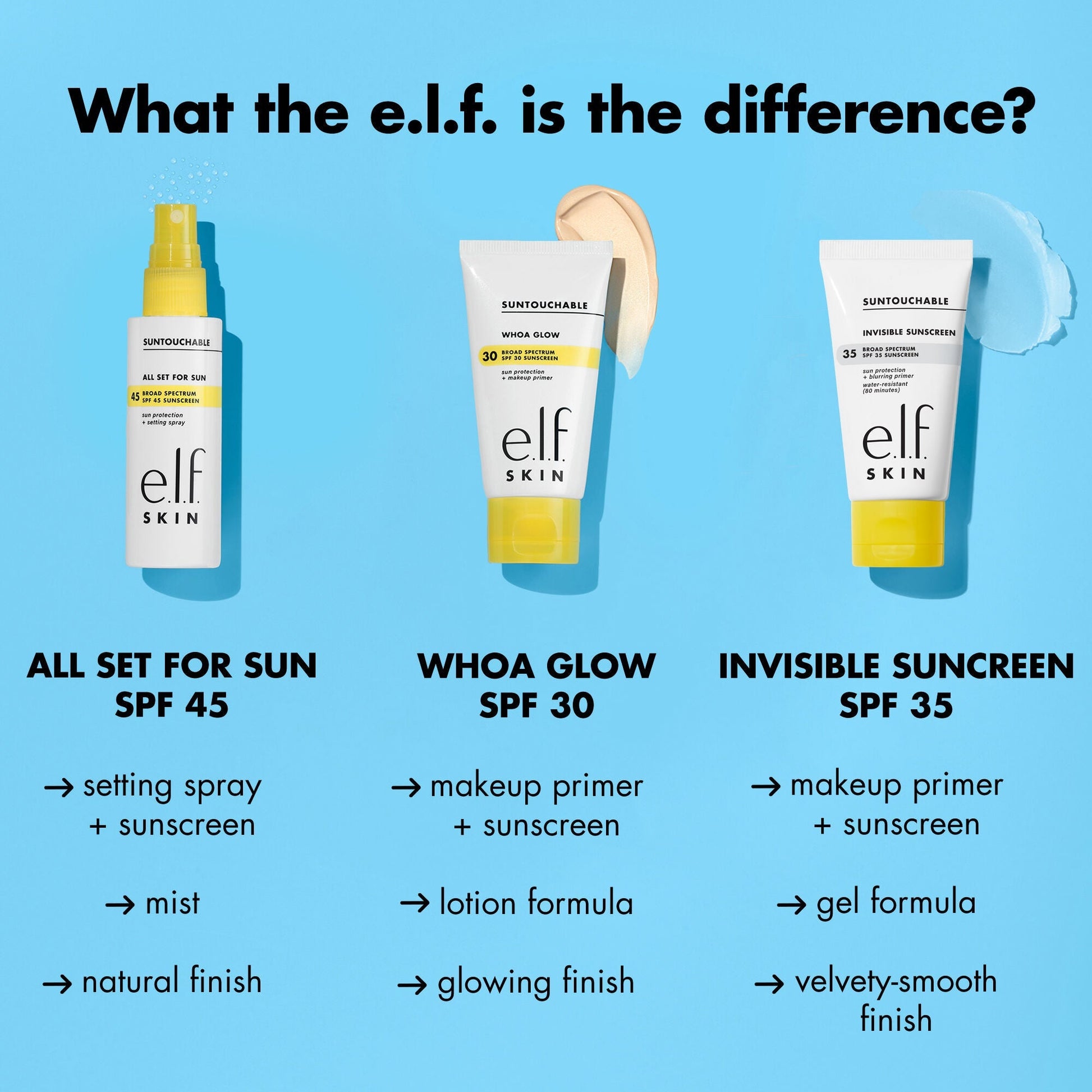 suntouchable-invisible-sunscreen-spf-35-h2 0523_EDUCATION_NEWARRIVALS_SPF_FRANCHISE_COMPARISON.jpg