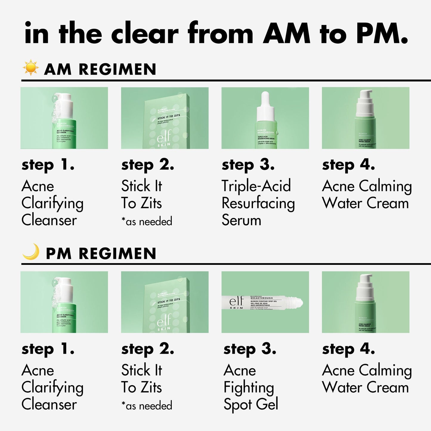 blemish-breakthrough-stick-it-to-zits-pimple-patches-a5 0923_EDUCATION_BB_ZITSTICKERS_AM_PM_ROUTINE.jpg