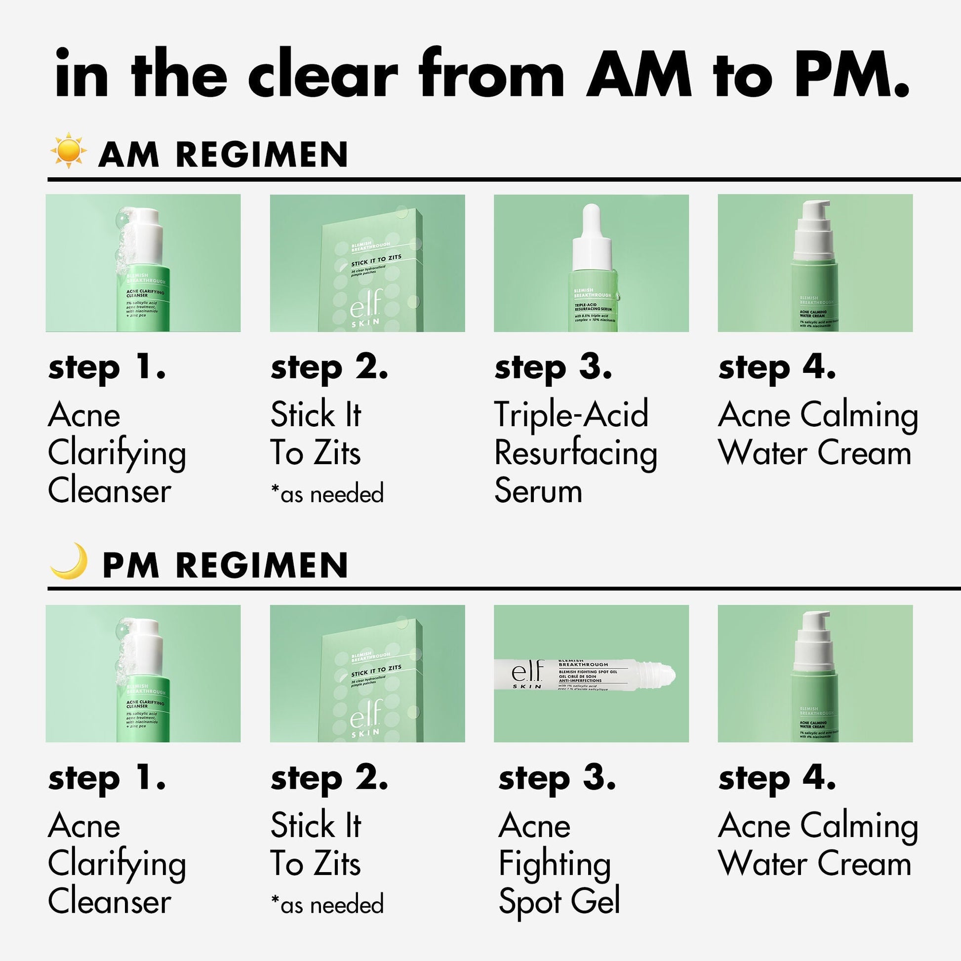 blemish-breakthrough-stick-it-to-zits-pimple-patches-a5 0923_EDUCATION_BB_ZITSTICKERS_AM_PM_ROUTINE.jpg