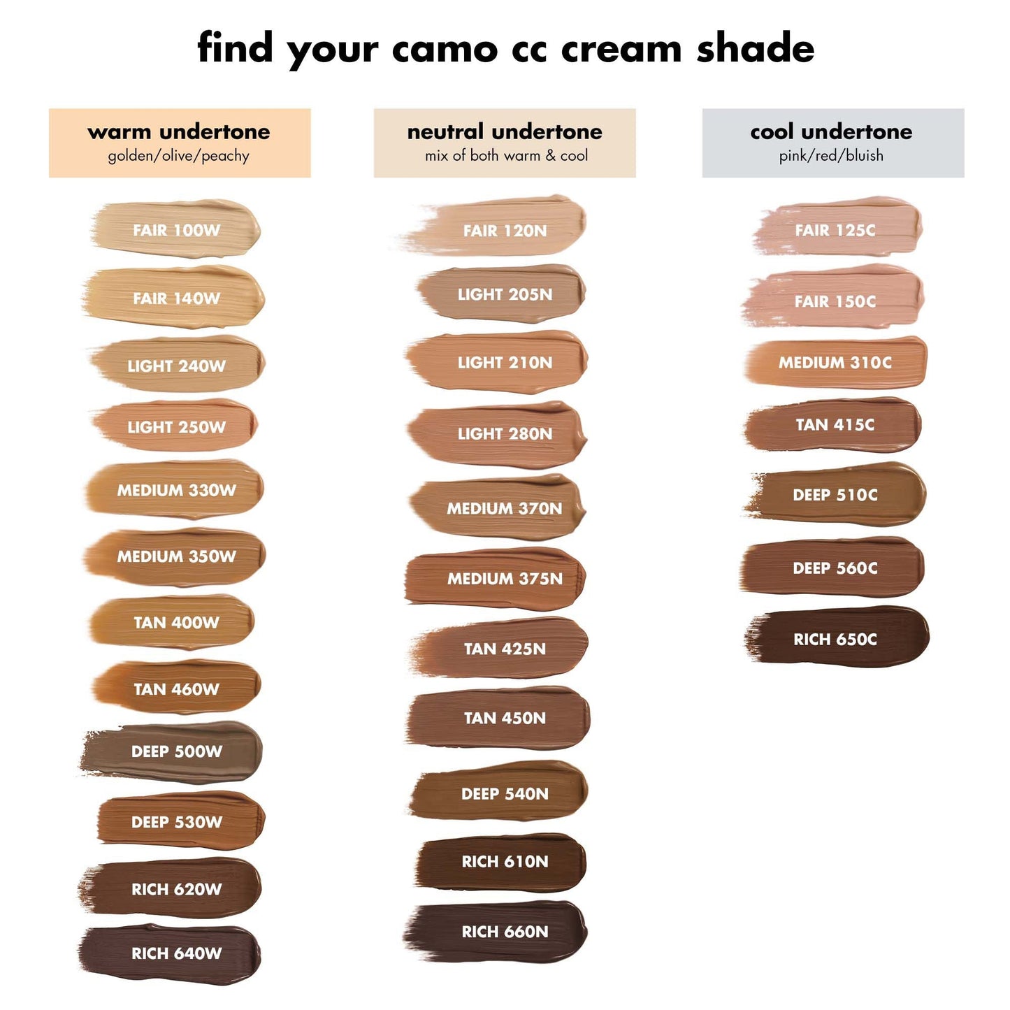 camo-cc-cream-a2 110121_IGF_ccshadechart_a3d976a4-cf85-4bc9-b9d0-c29a6db33750.jpg