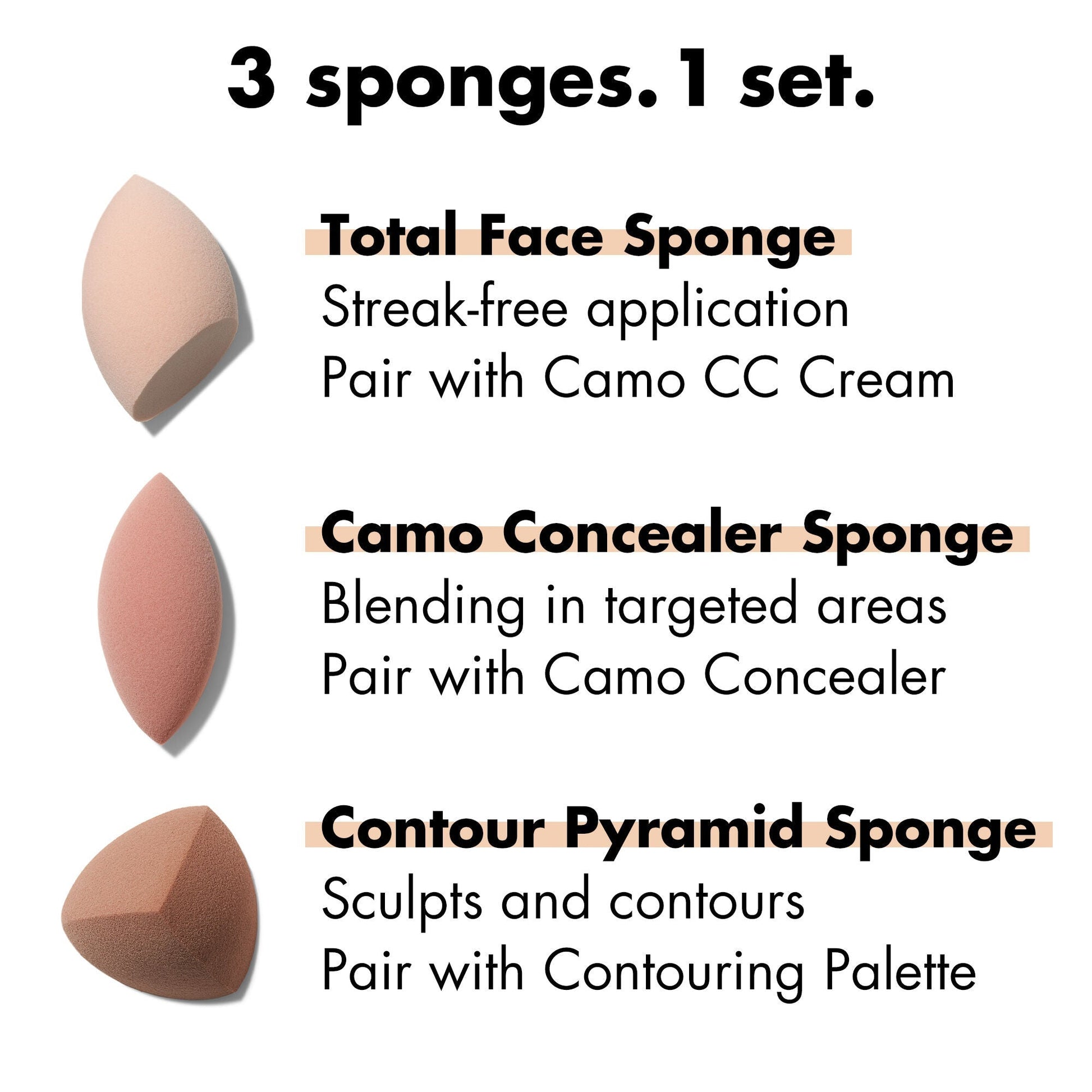 total-sponge-set-d7 1222_EDUCATION_NEWARRIVALS_TOTAL_SPONGE_SET_FUNCTION.jpg