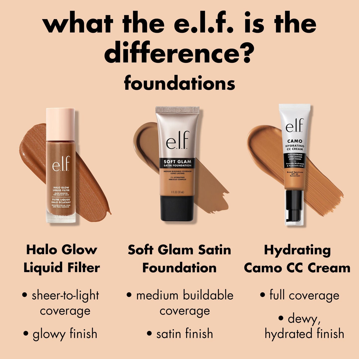 soft-glam-satin-foundation-u5 1225_EDU_SOFTGLAM_COMPARE_9ed64339-18b5-47ba-b4a6-3c5b20188ea3.jpg