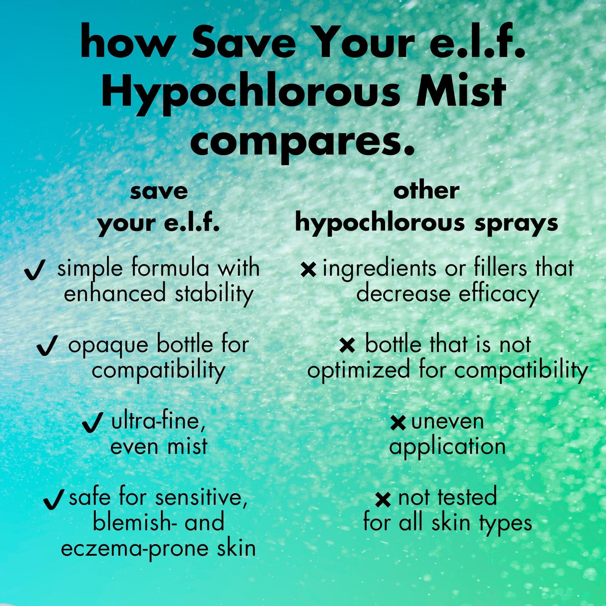 save-your-e-l-f-hypochlorous-mist-n2 FA26_EDUCATION_SAVEYOURELF_COMPETITIVE_WITHHED_6847e615-aaf9-4dc8-aef2-ad4bbf14cb83.jpg