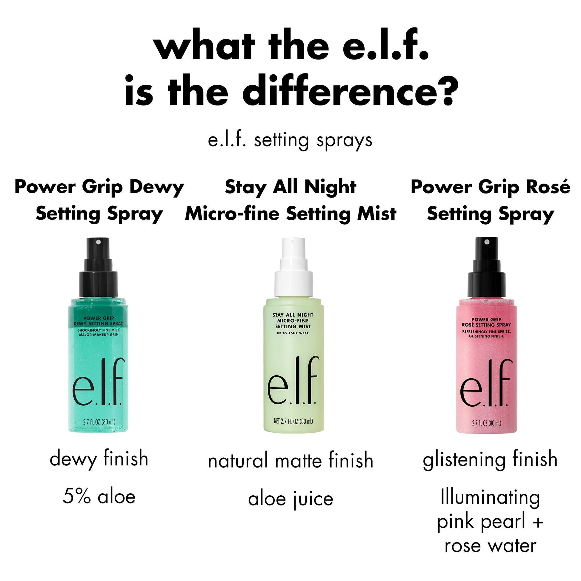 power-grip-rose-setting-spray-m7 FA26_EDU_ROSESETTINGSPRAY_WHAT_E2_80_99S_THE_DIFFERENCE.jpg