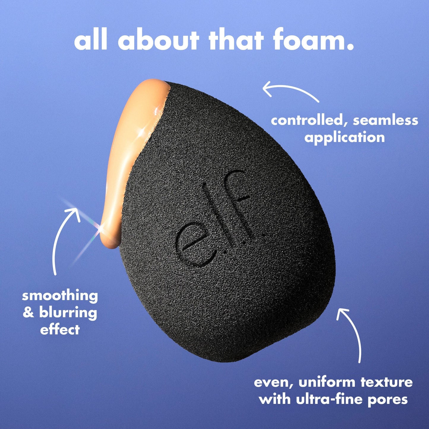 bounce-and-blur-pro-sponge-w3 FA26_EDU_SET-IT-BRIGHT_SHADE_PRODUCT-DETAILS_ba120468-004d-417a-9850-646b88083310.jpg