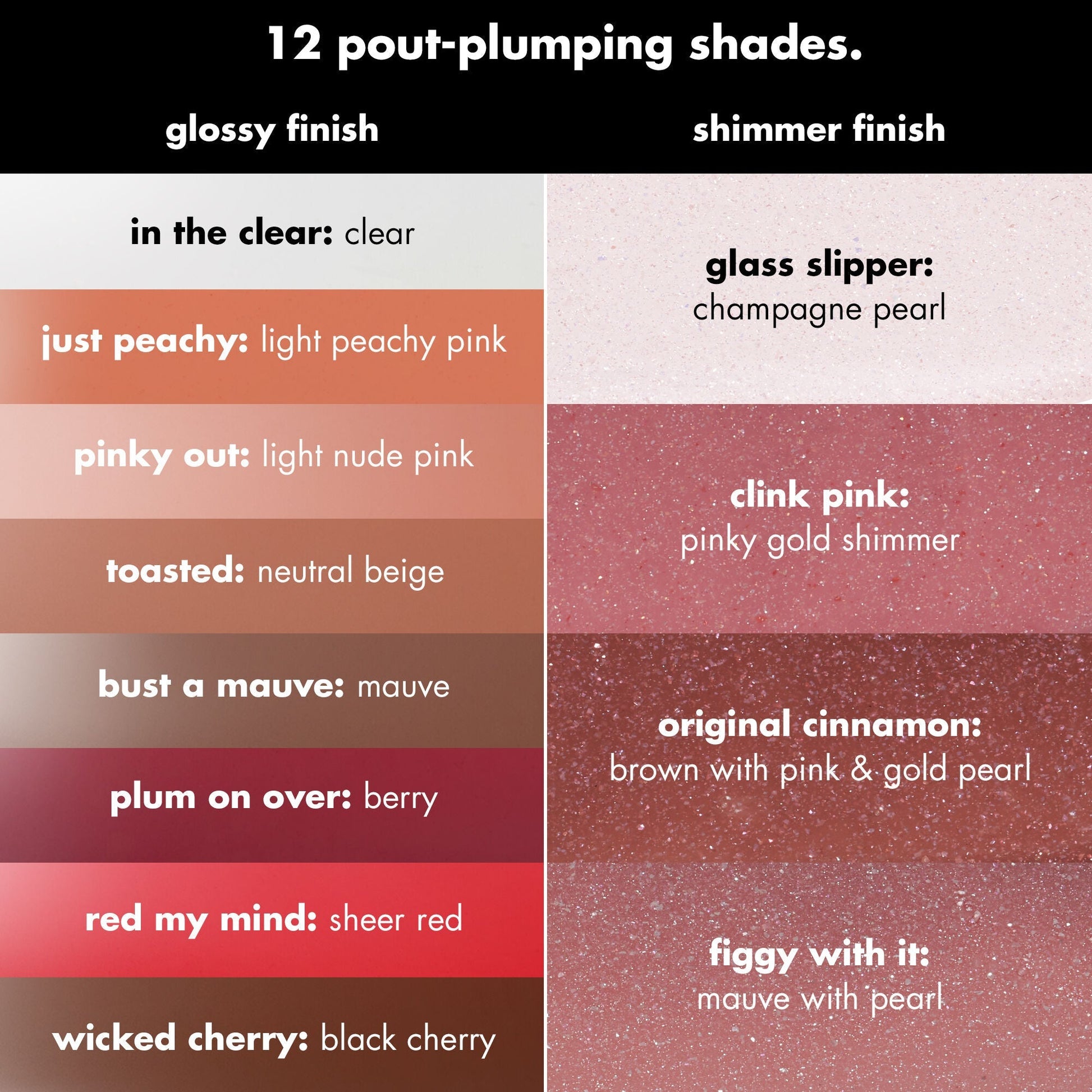 pout-clout-lip-plumping-pen-w4 FA26_PDP_PoutClout_ShadeChart_Header_23d36cad-3f20-4b00-9a3d-b4b804fbd415.jpg