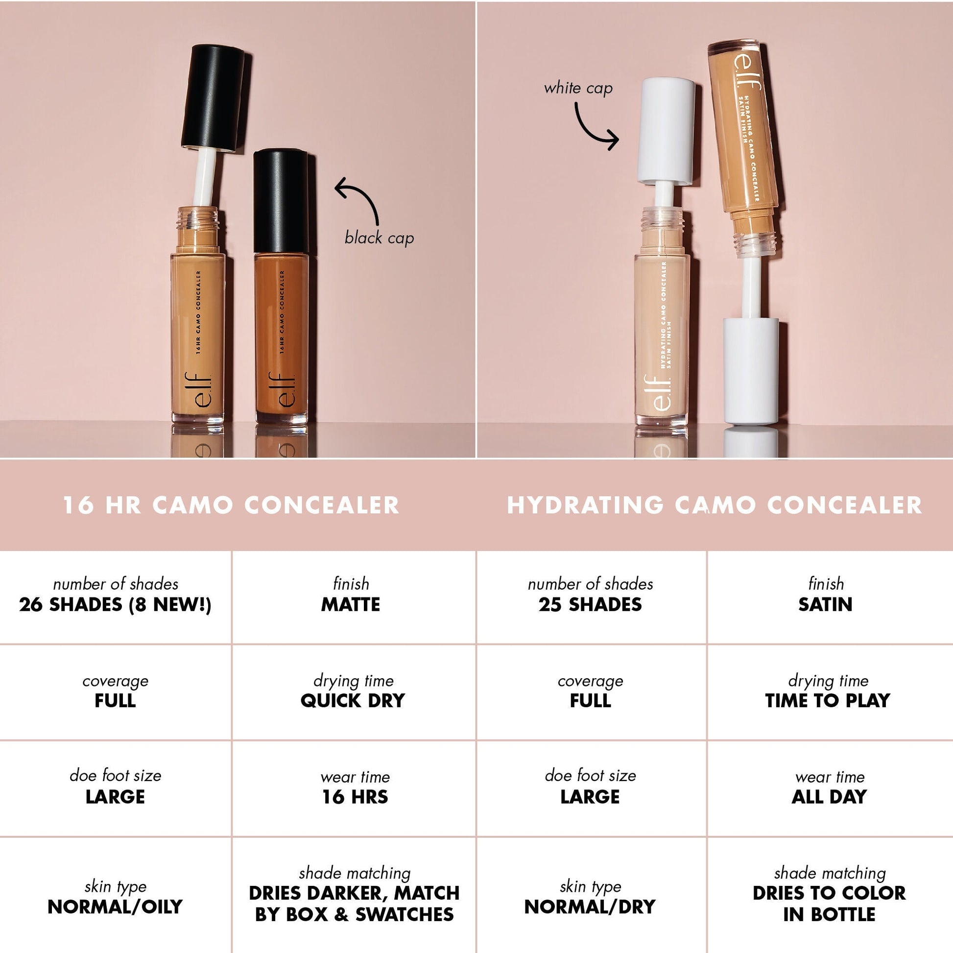 hydrating-camo-concealer-x6 PDP_CAMO_cmparison_2000x2000_b66173d0-0b18-4b64-b318-4fffef0a4dd7.jpg