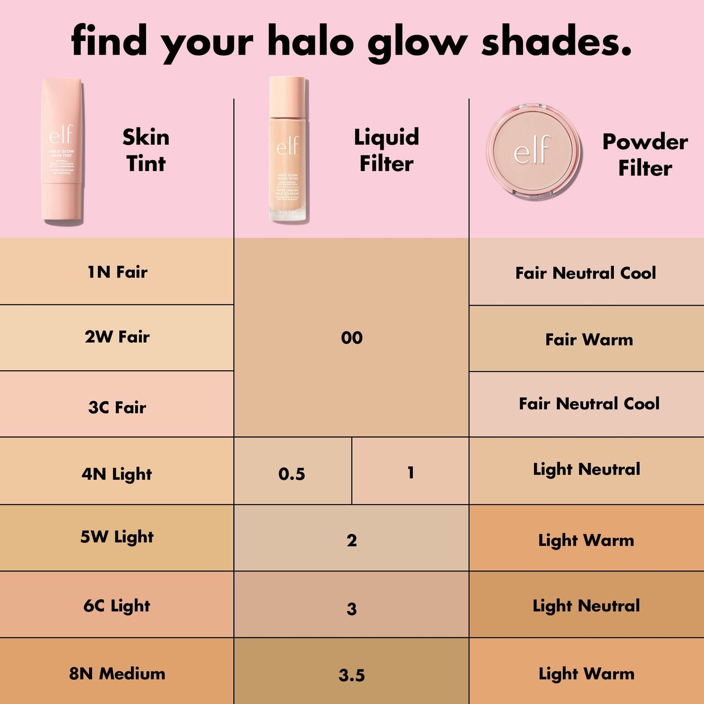 halo-glow-liquid-filter-f6 S25_EDUCATION_HALOGLOW_SKINTINT_SHADES_1_710e5fcc-47f4-4f4e-b509-857524515c99.jpg