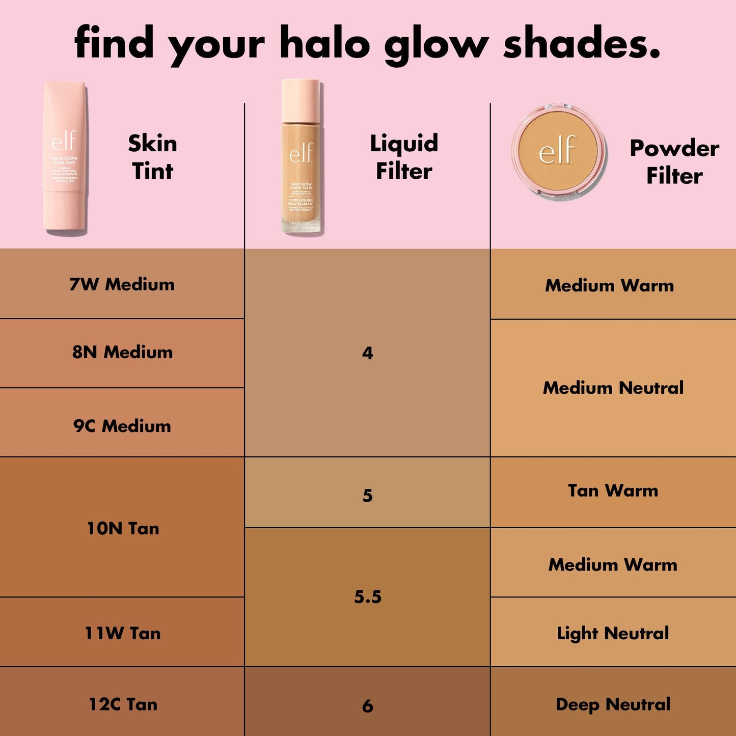 halo-glow-skin-tint-spf-50-i0 S25_EDUCATION_HALOGLOW_SKINTINT_SHADES_2_202143f7-8a79-4077-bb30-47f35e2b65d6.jpg