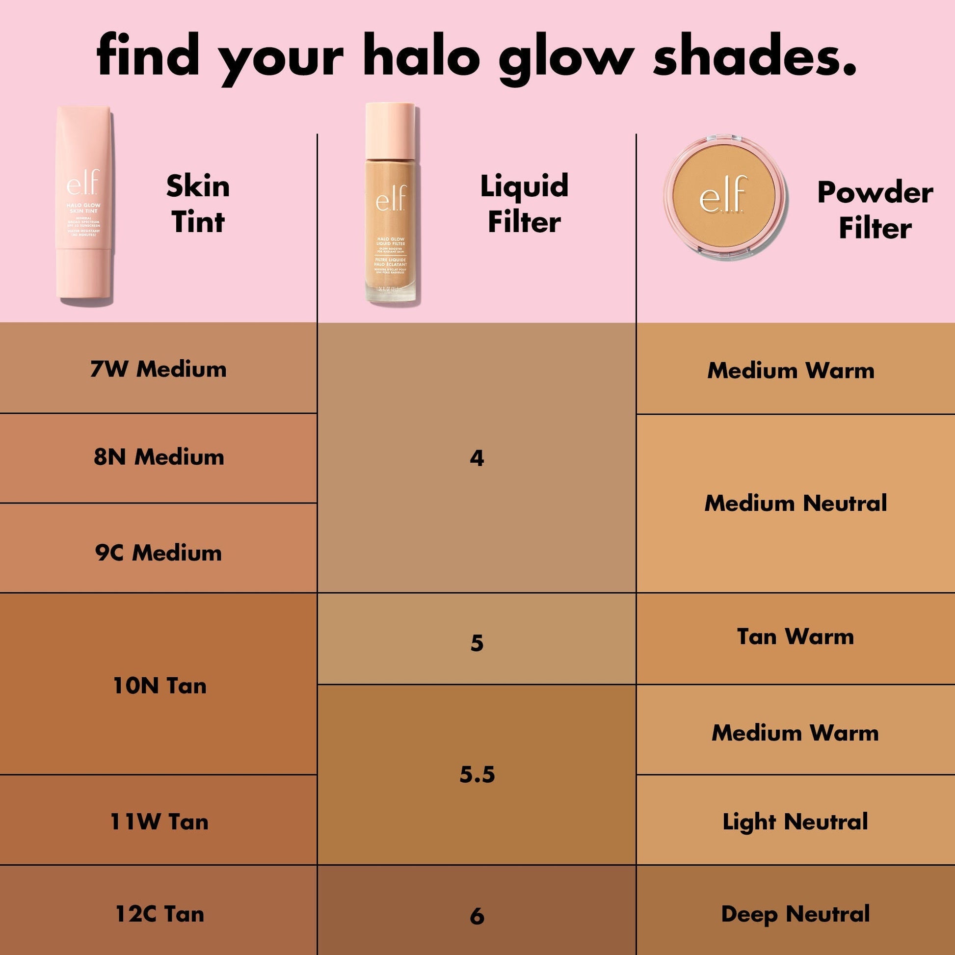 halo-glow-skin-tint-spf-50-i0 S25_EDUCATION_HALOGLOW_SKINTINT_SHADES_2_202143f7-8a79-4077-bb30-47f35e2b65d6.jpg