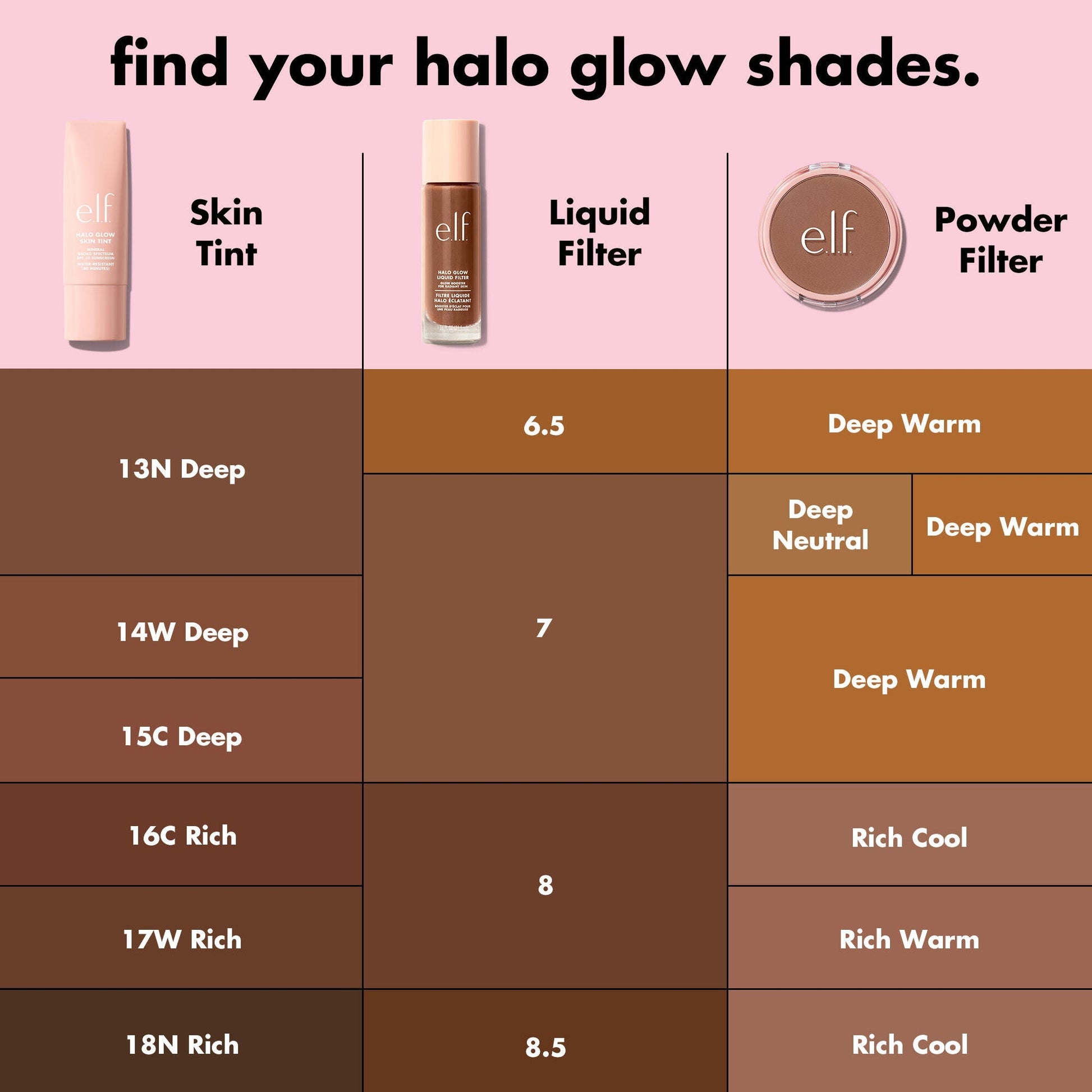 halo-glow-powder-filter-g1 S25_EDUCATION_HALOGLOW_SKINTINT_SHADES_3_82c6948b-5376-495d-91d0-7799c40b9368.jpg