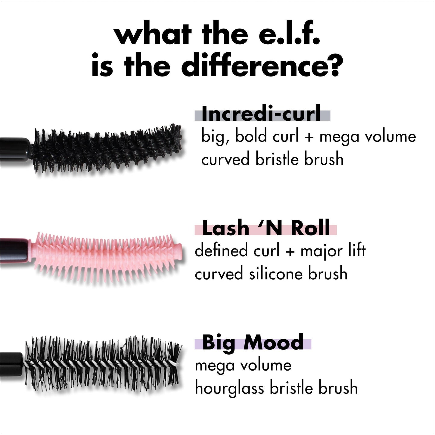 incredi-curl-mascara-q3 S25_EDUCATION_INCREDI-CURL_MASCARA_COMPARISON_2079321b-d1f7-478c-95b8-a1e466502a7c.jpg