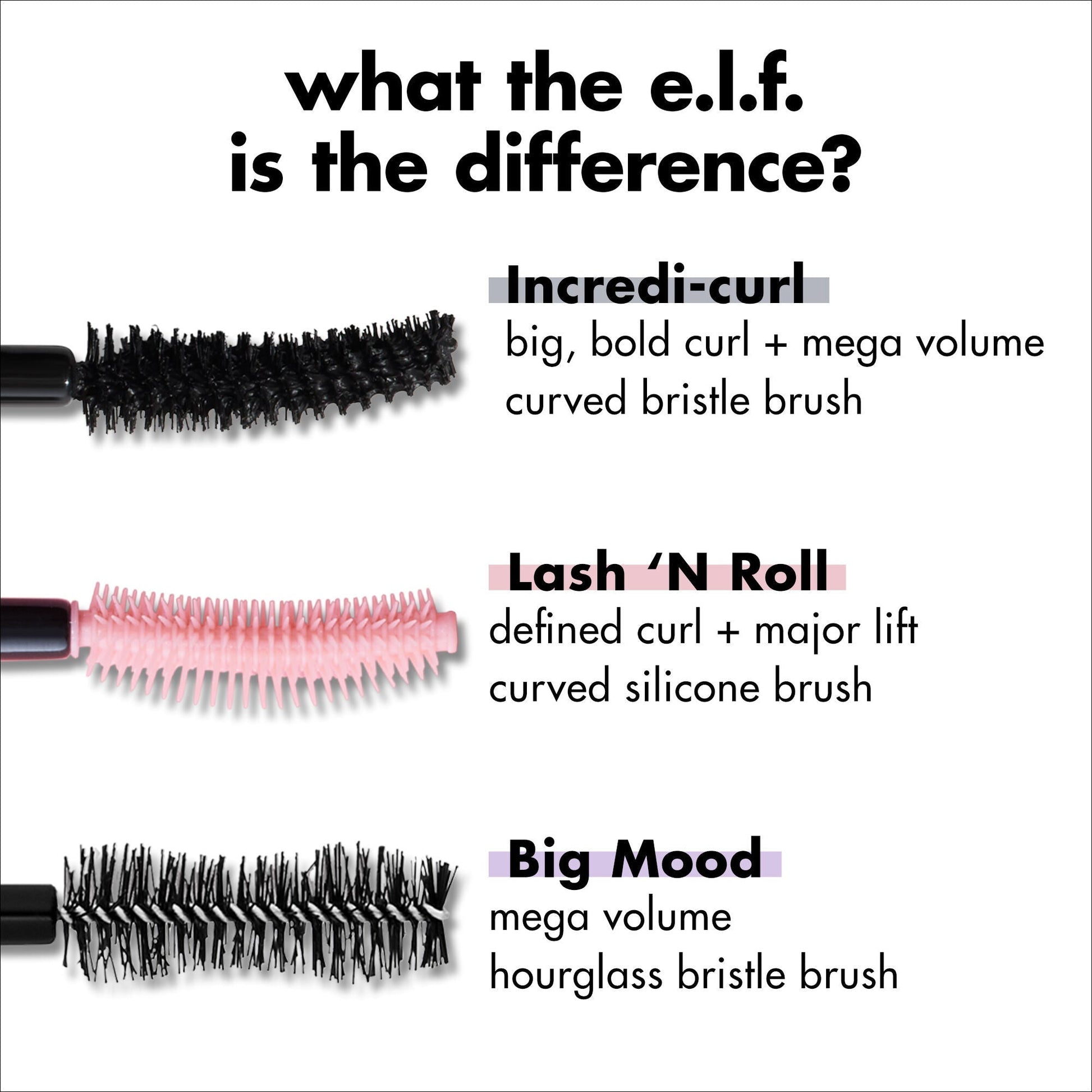 incredi-curl-mascara-q3 S25_EDUCATION_INCREDI-CURL_MASCARA_COMPARISON_2079321b-d1f7-478c-95b8-a1e466502a7c.jpg