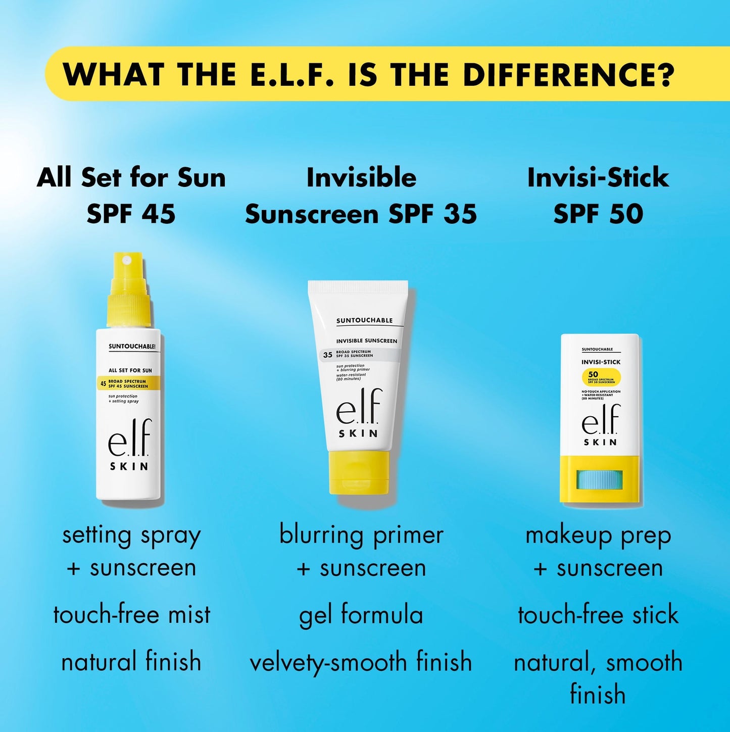 suntouchable-invisi-stick-spf-50-v3 invisistickvssuntouchable.jpg