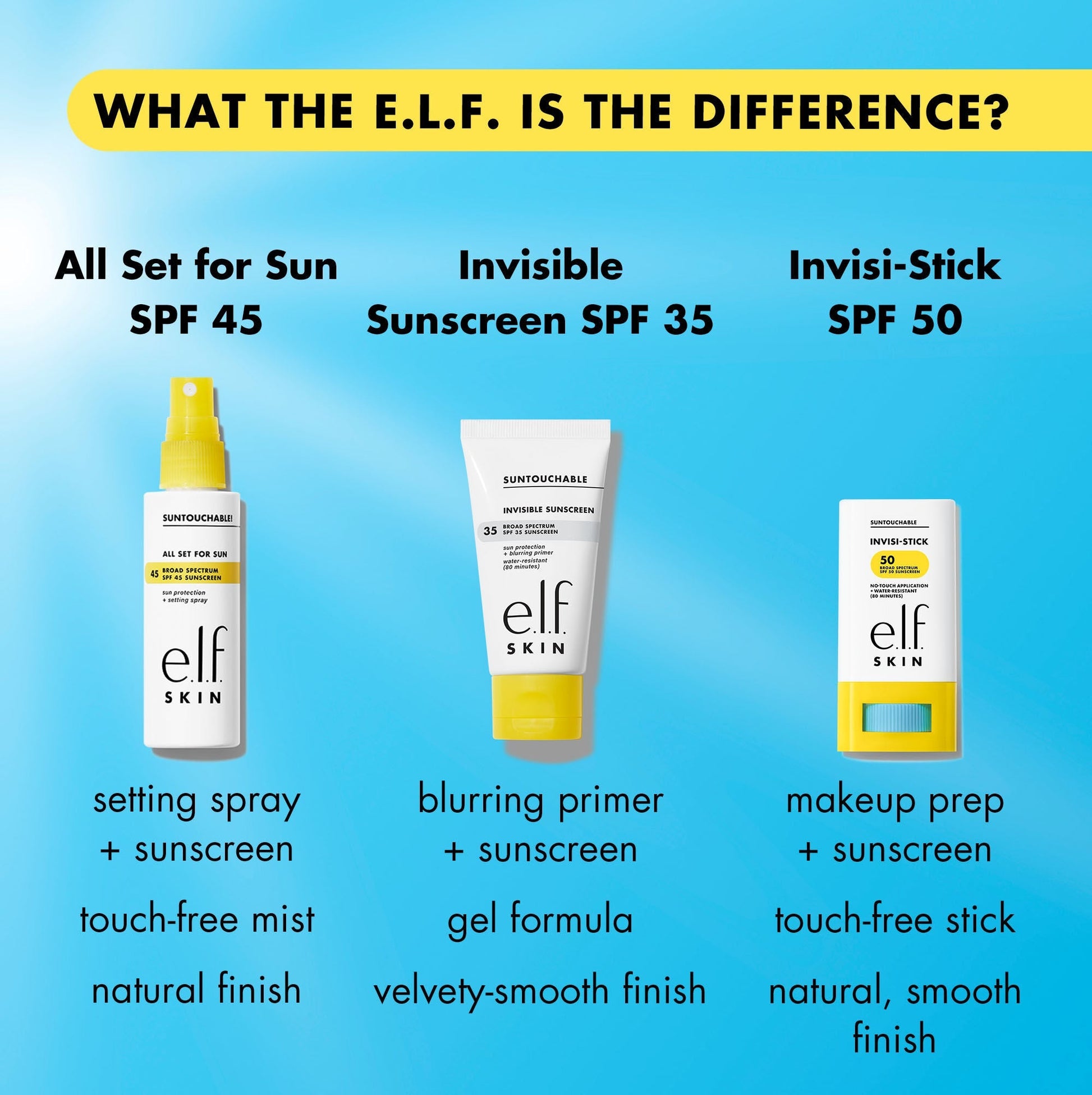 suntouchable-invisi-stick-spf-50-v3 invisistickvssuntouchable.jpg